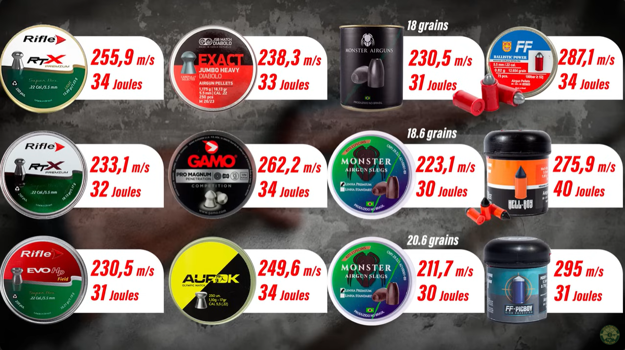 PS R2 chumbinhos teste 