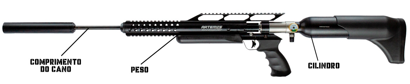 comprimento peso cilindro m18 hammer artemis 5.5mm