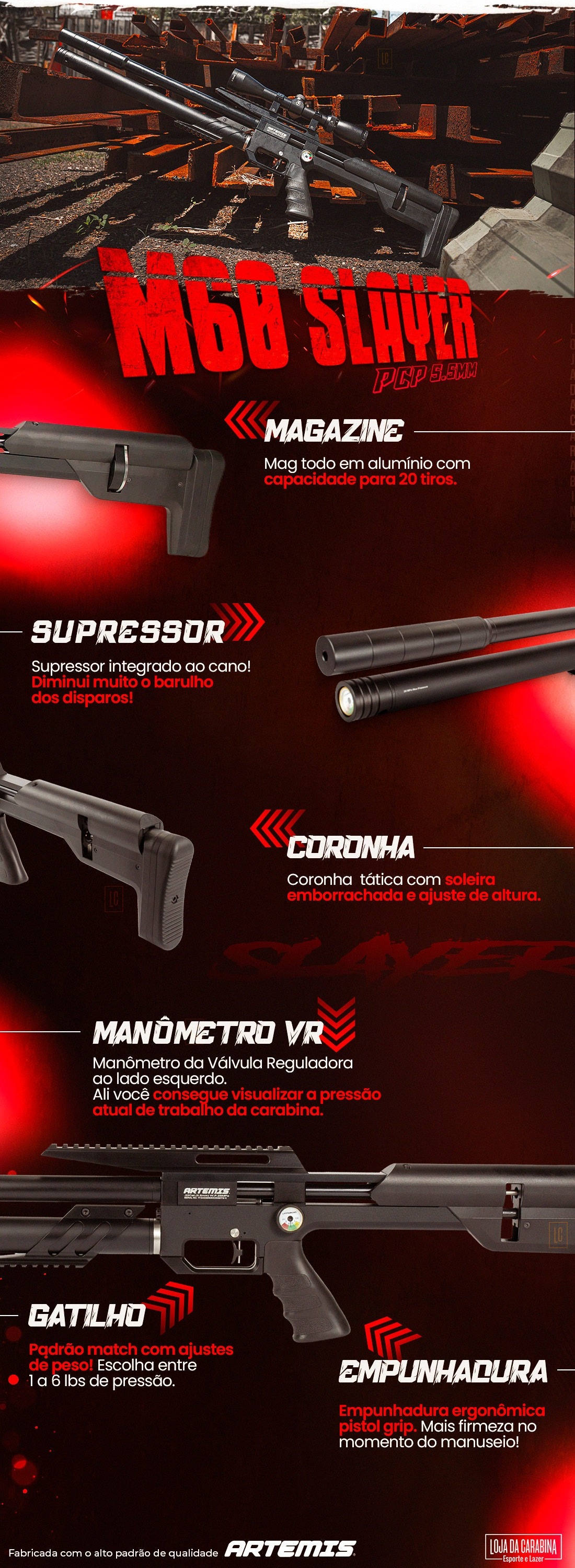 m60 pcp artemis - banner