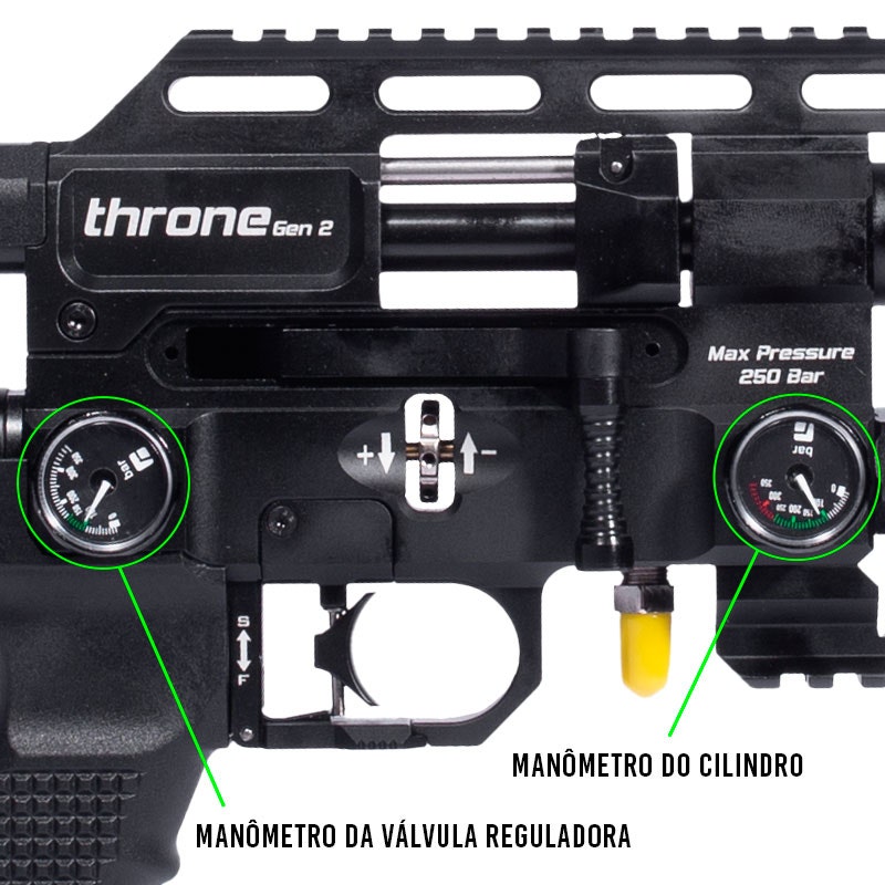 manômetro throne reximex