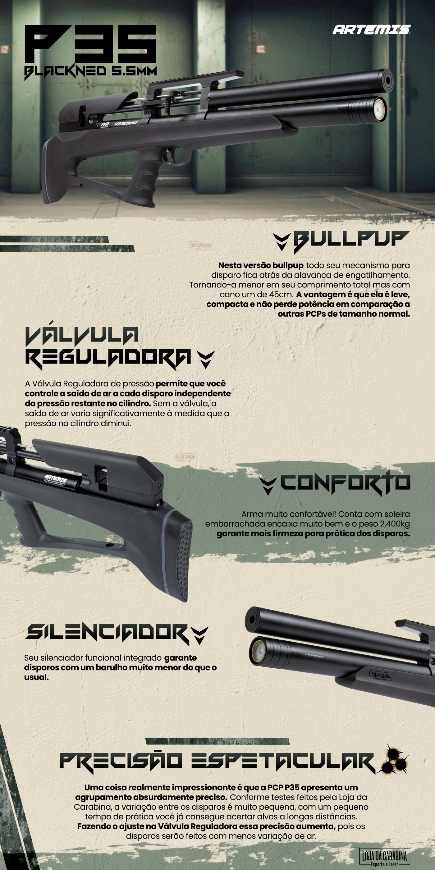 PCP P35 carabina - todos os detalhes
