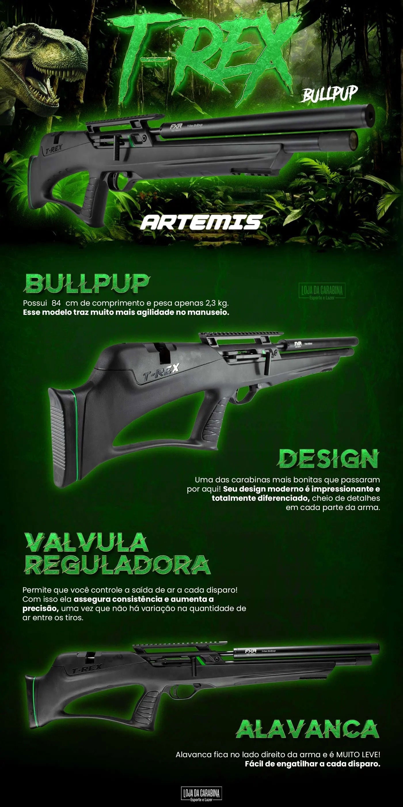 Infográfico PCP Artemis T-Rex Bullpup Infográfico PCP Artemis T-Rex Bullpup