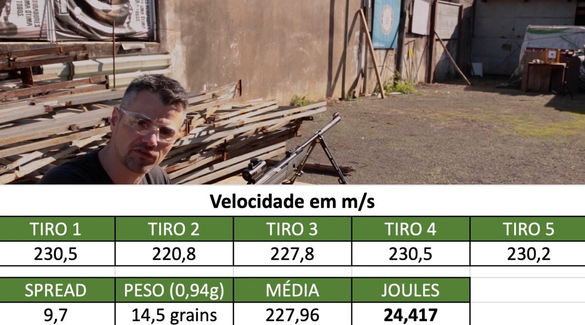 Velocidade potência airtact pd 5.5mm hatsan